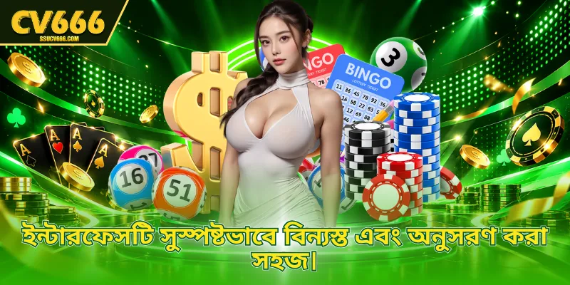 ইন্টারফেসটি সুস্পষ্টভাবে বিন্যস্ত এবং অনুসরণ করা সহজ।