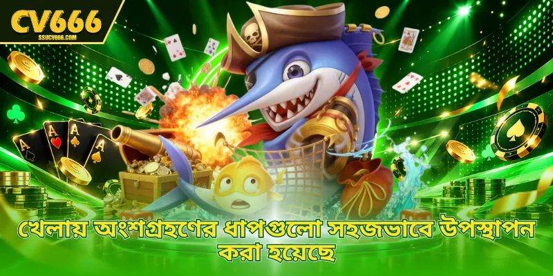 খেলায় অংশগ্রহণের ধাপগুলো সহজভাবে উপস্থাপন করা হয়েছে