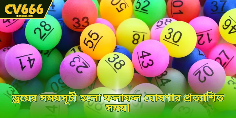 ড্রয়ের সময়সূচী হলো ফলাফল ঘোষণার প্রত্যাশিত সময়।