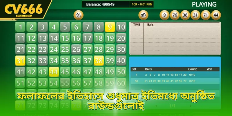 ফলাফলের ইতিহাসে শুধুমাত্র ইতিমধ্যে অনুষ্ঠিত রাউন্ডগুলোই