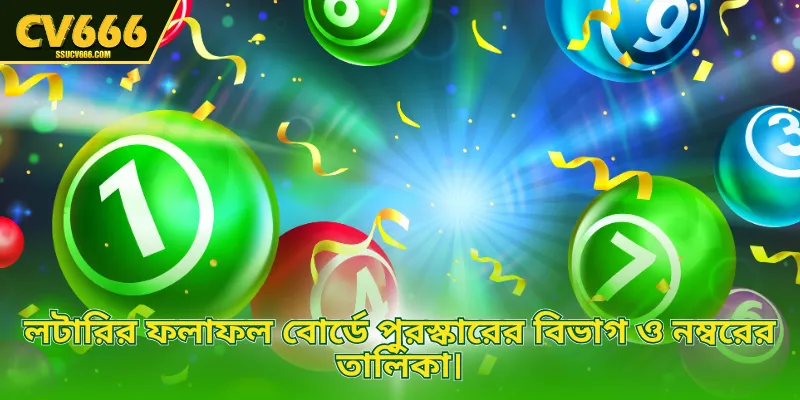 লটারির ফলাফল বোর্ডে পুরস্কারের বিভাগ ও নম্বরের তালিকা। 
