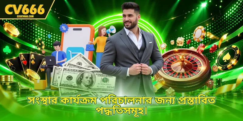 সংস্থার কার্যক্রম পরিচালনার জন্য প্রস্তাবিত পদ্ধতিসমূহ।