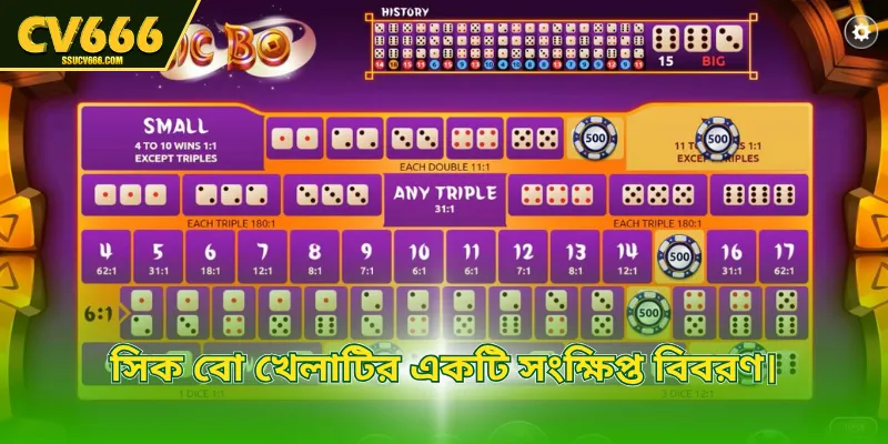 সিক বো খেলাটির একটি সংক্ষিপ্ত বিবরণ।